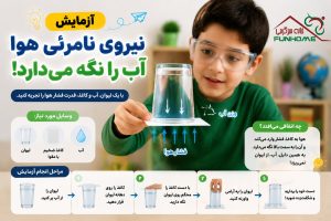 آزمایش فشار هوا با لیوان و کاغذ 🥛