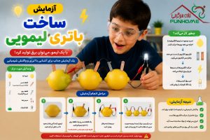 ساخت باتری لیمویی 🍋⚡
