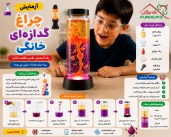 ساخت چراغ گدازهای خانگی 🟠💧